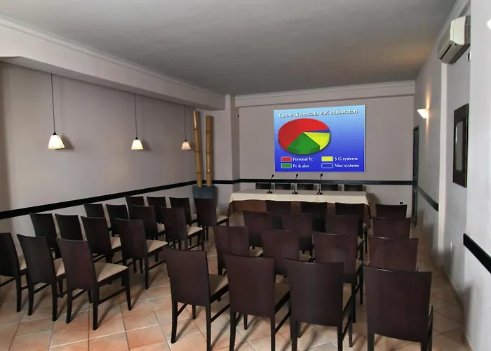 Hotel Gialletti
